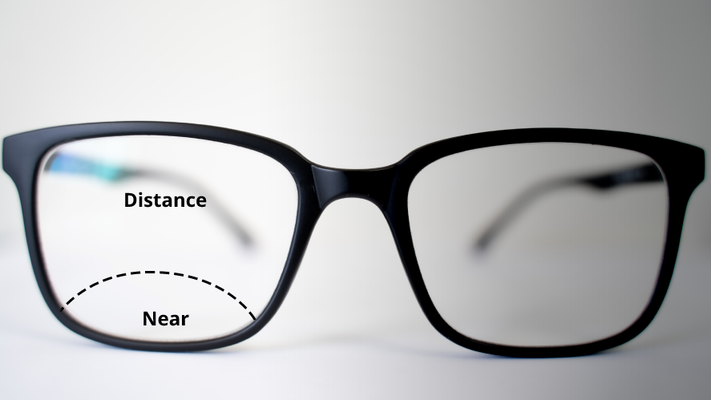 Bifocal Lenses: What They Are and How They Work