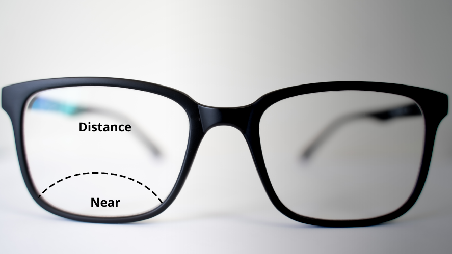 Bifocal Lenses What They Are and How They Work