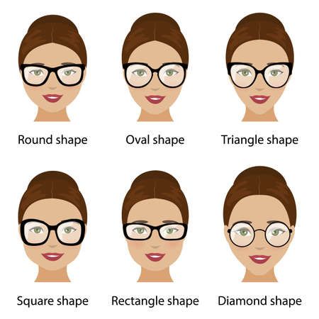 How to find the right sunglasses shape for your face best sale