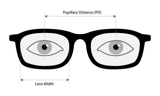 Know Your Eyeglass Frame Size Chart to Get a Frame That Suits Your Face