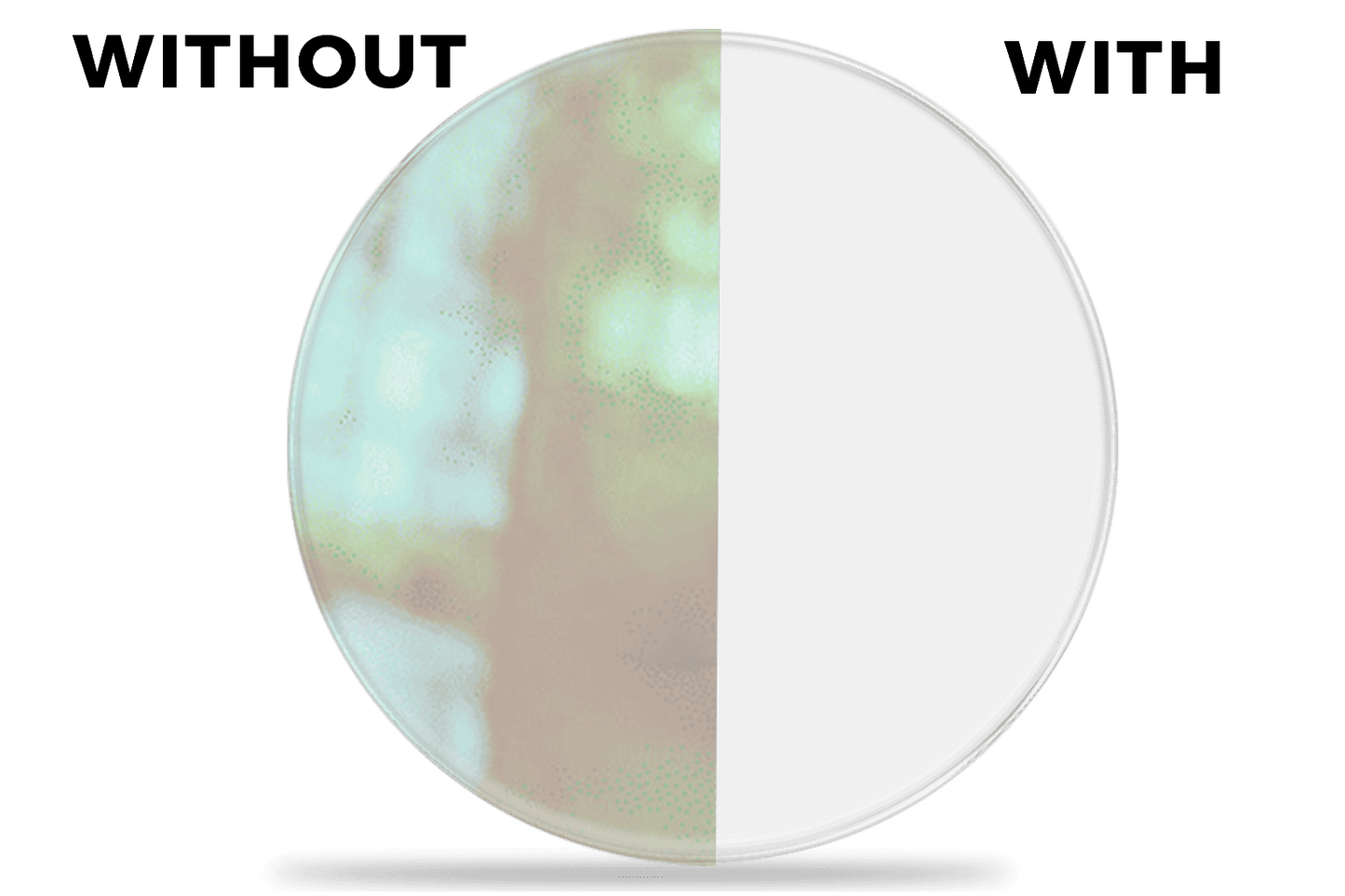 Anti Glare Lens